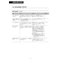 LIXIL(リクシル) DV-S826P 取扱説明書 施工説明書 分解図 サティスSタイプ 床上排水 S6 機能部のみ 取扱説明書80
